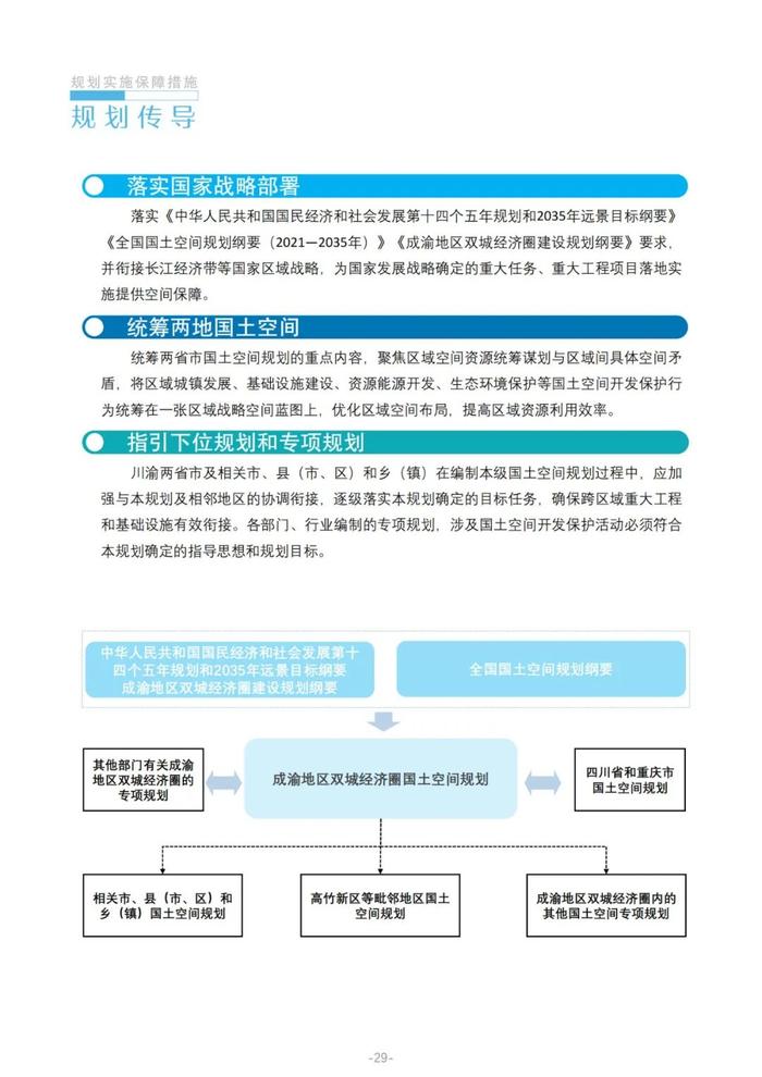 首个国家级城市群国土空间规划公示