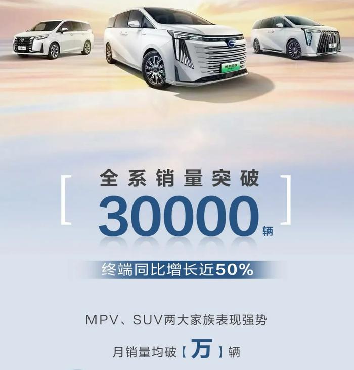 SUV、MPV齐破万 广汽传祺5月全系销量超过30000辆