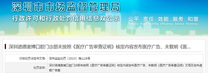 深圳诺德奥博口腔门诊部被罚款26000元