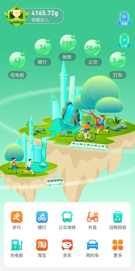 给未来的绿色答案   碳丝路APP，拥抱每一个人的绿色梦想