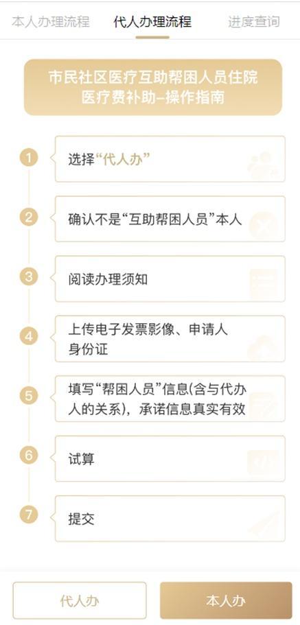 智慧好办！“市民社区互助帮困人员住院医疗费补助”服务上线普陀旗舰店→