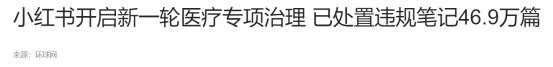 年轻人为什么都在小红书上“看病”？网红医生靠谱吗？