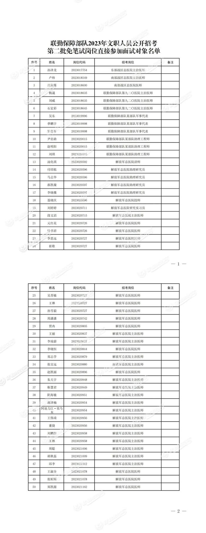 公布联勤保障部队2023年文职人员公开招考第二批免笔试岗位直接参加面试对象名单