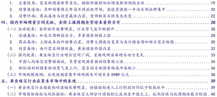 【银河消费品零售甄唯萱】行业深度丨金价上行周期，类黄金消费品在国民经济中的地位显著抬升