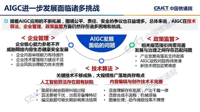 《人工智能生成内容（AIGC）白皮书（2022年）》｜附下载