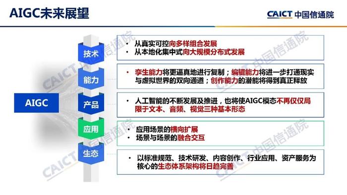 《人工智能生成内容（AIGC）白皮书（2022年）》｜附下载