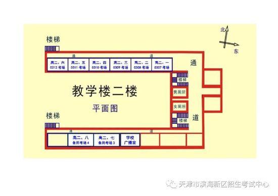 考生请关注丨2023年滨海新区高考考点入场路线图及考场分布示意图发布