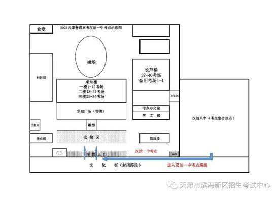 考生请关注丨2023年滨海新区高考考点入场路线图及考场分布示意图发布