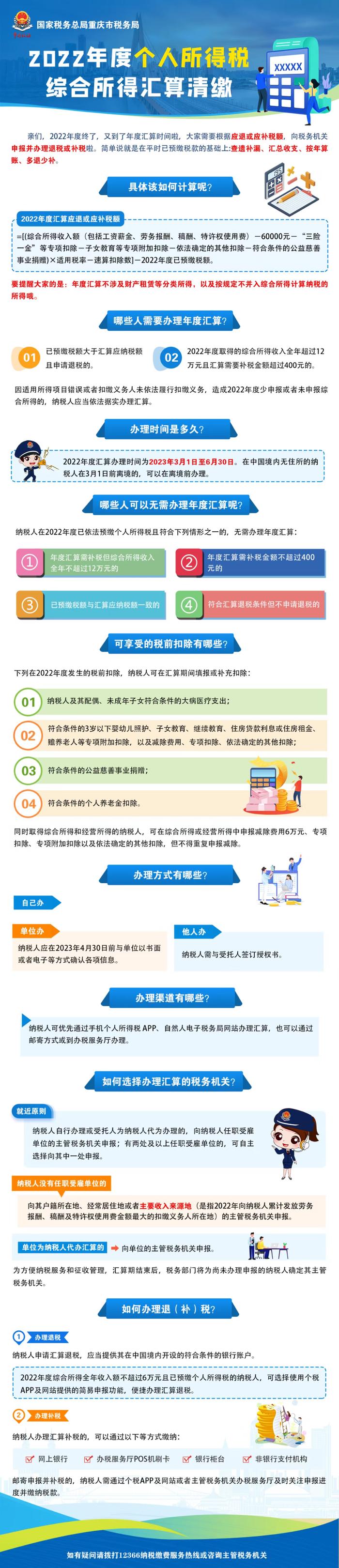 个税汇算6月30日结束 应补税未补或将面临滞纳金罚款