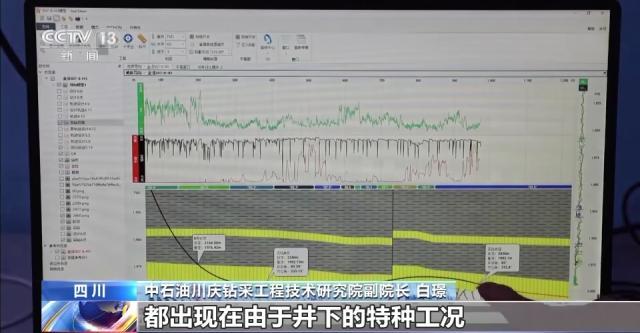 十年磨一“钻” 我国高端钻井装备如何走自主之路？