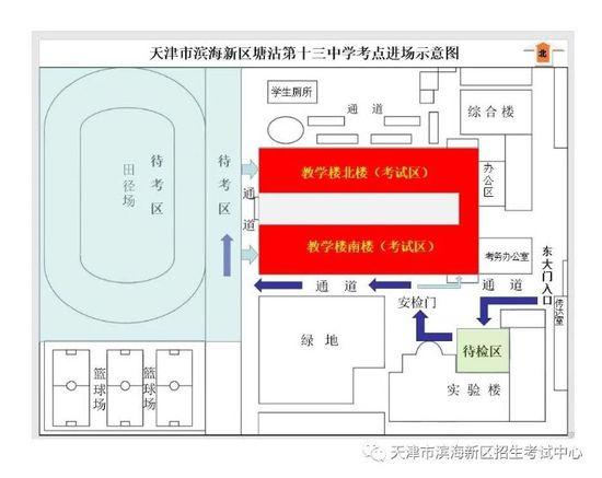 考生请关注丨2023年滨海新区高考考点入场路线图及考场分布示意图发布