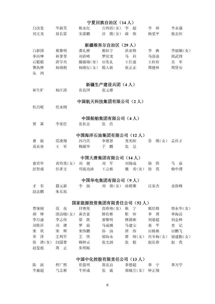 新批次中级注安师注册人员名单公布！