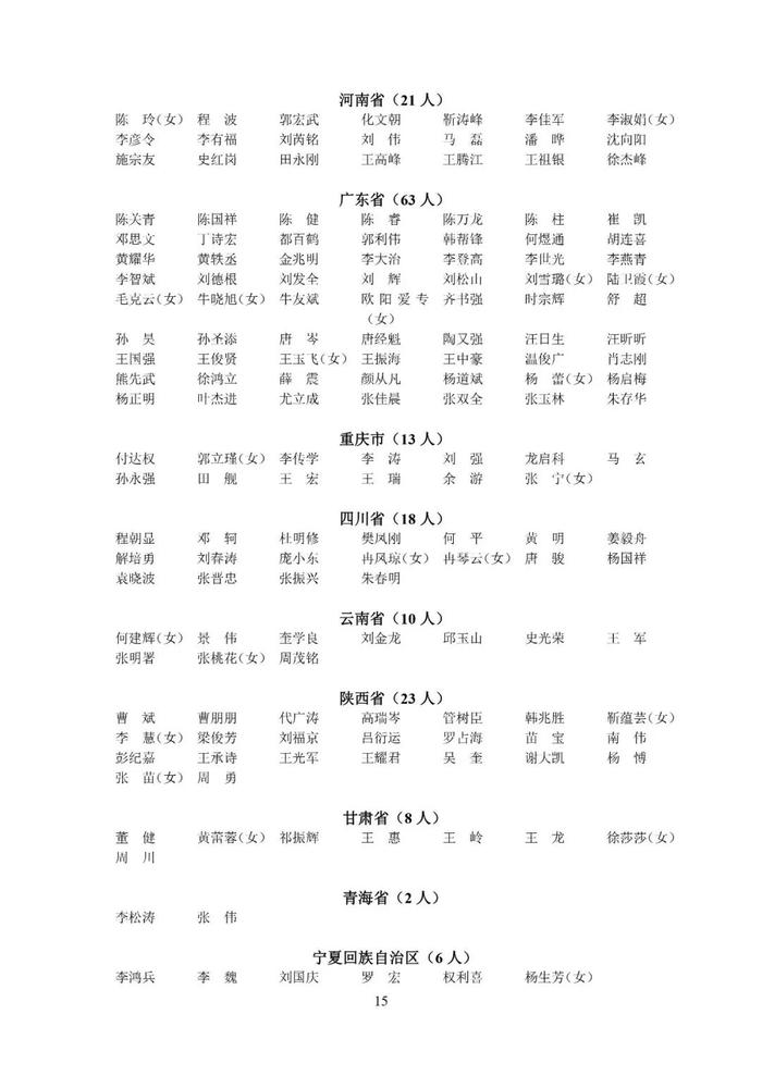 新批次中级注安师注册人员名单公布！