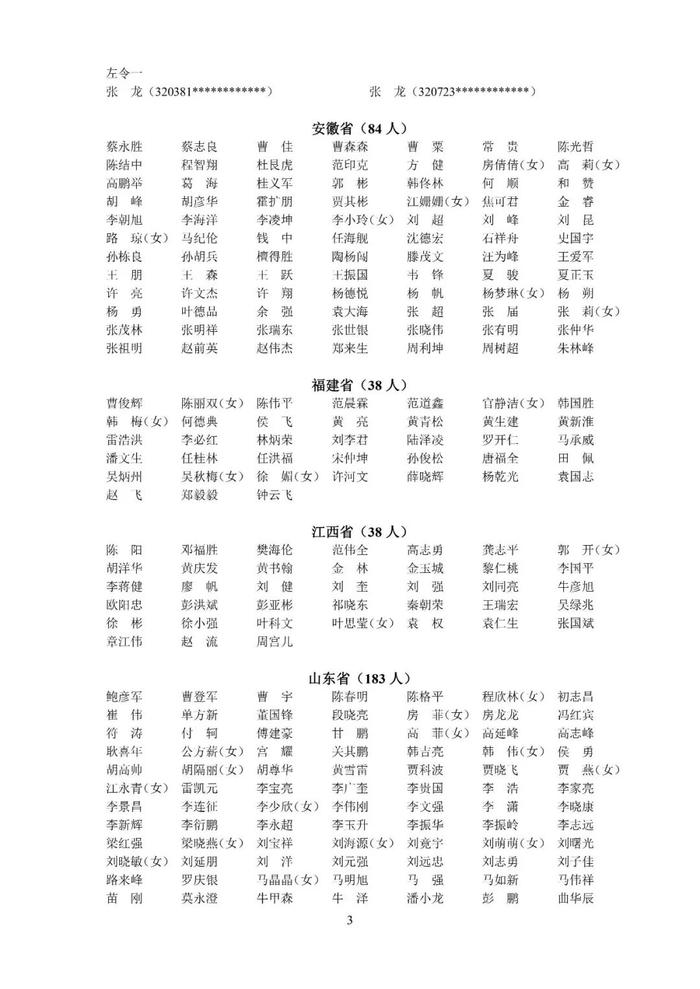 新批次中级注安师注册人员名单公布！