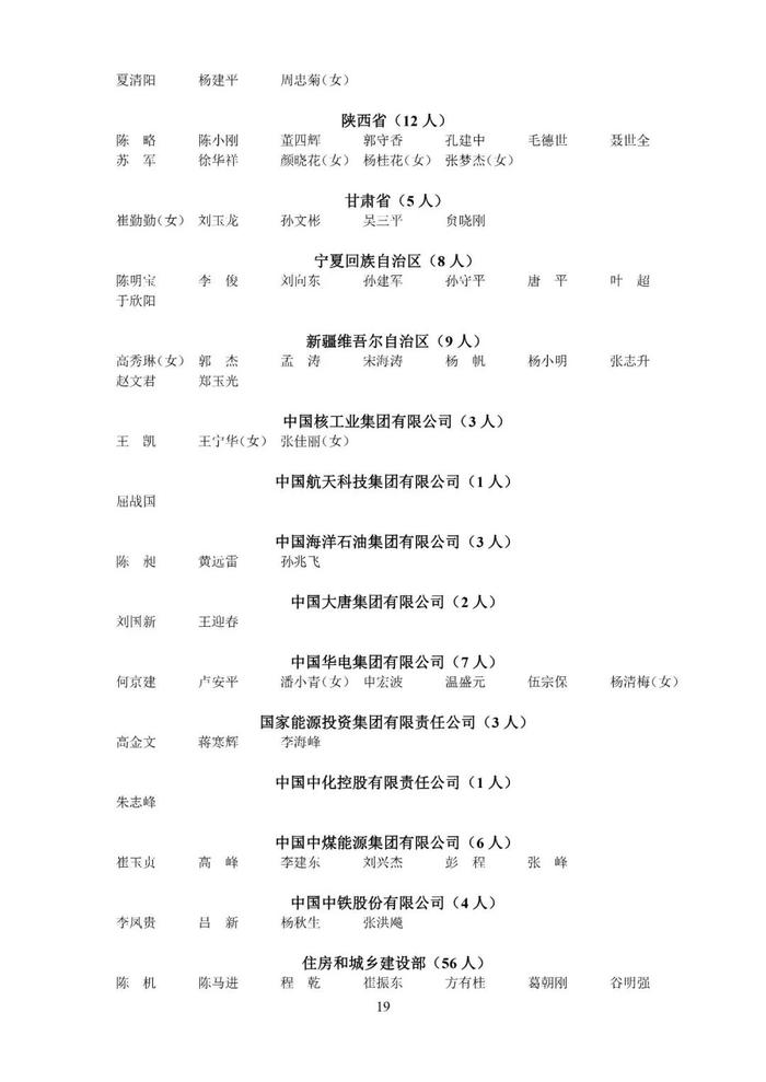 新批次中级注安师注册人员名单公布！