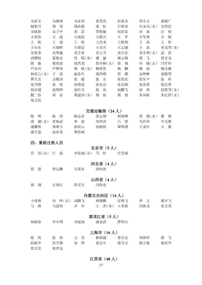 新批次中级注安师注册人员名单公布！