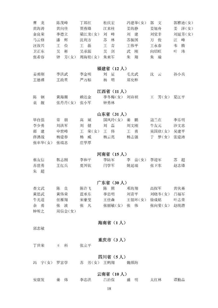 新批次中级注安师注册人员名单公布！