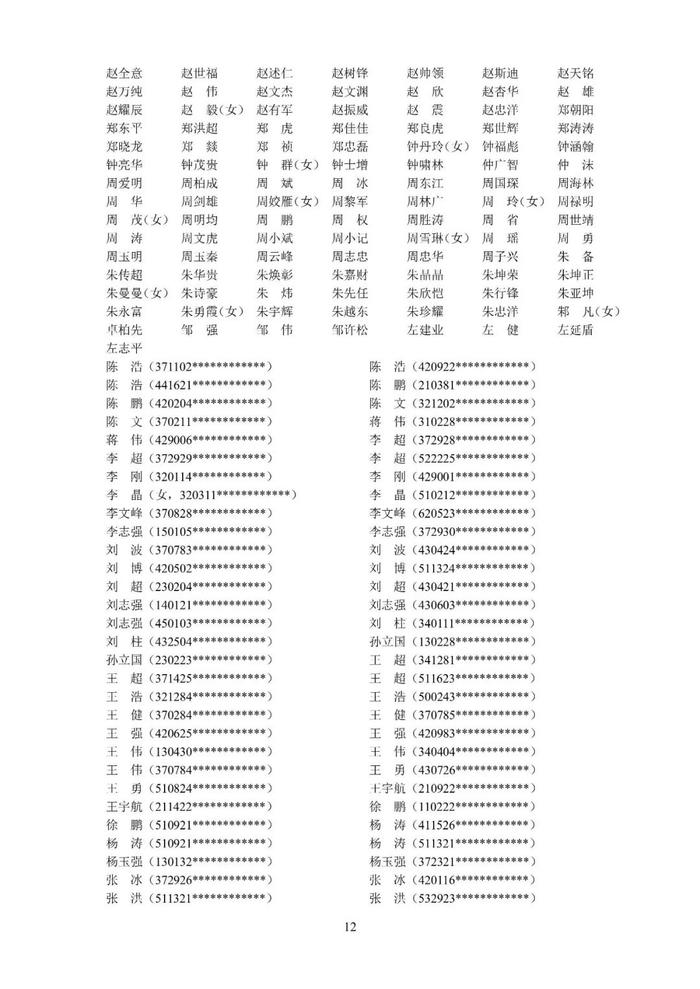 新批次中级注安师注册人员名单公布！