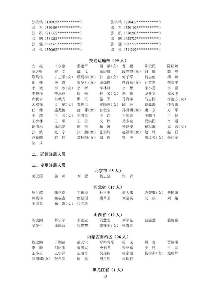 新批次中级注安师注册人员名单公布！