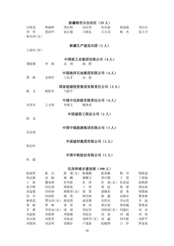 新批次中级注安师注册人员名单公布！