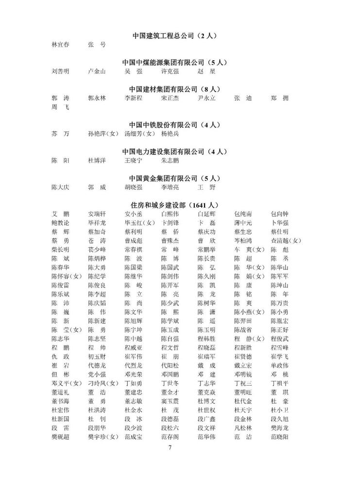 新批次中级注安师注册人员名单公布！