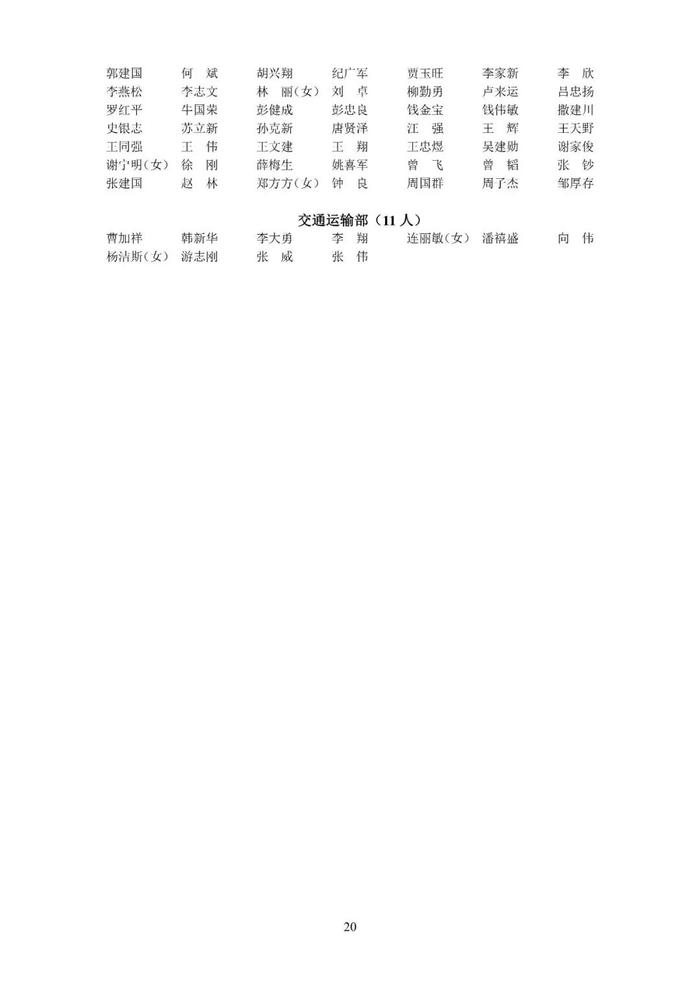 新批次中级注安师注册人员名单公布！