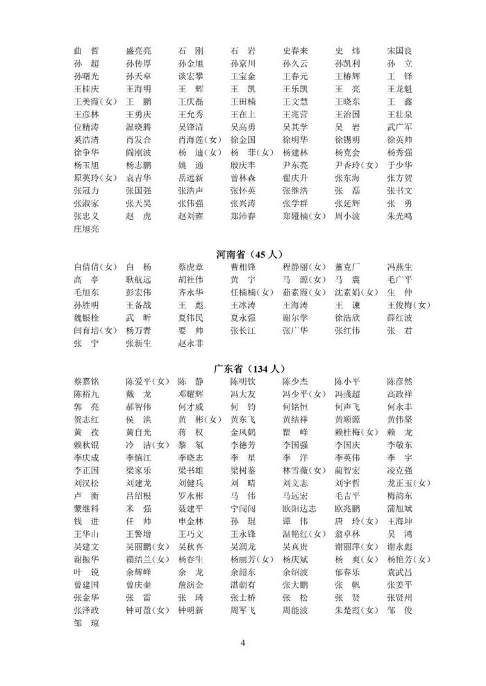 新批次中级注安师注册人员名单公布！