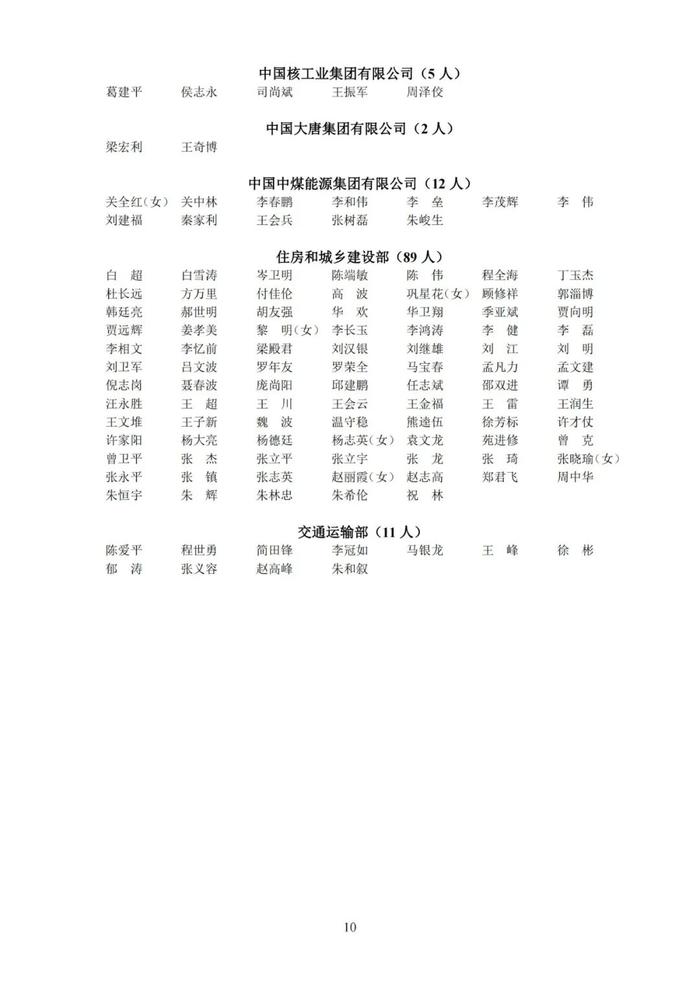 新批次中级注安师注册人员名单公布！