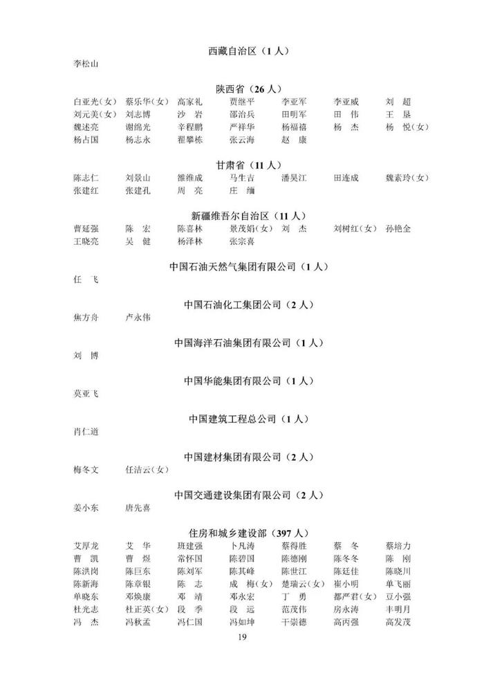 新批次中级注安师注册人员名单公布！