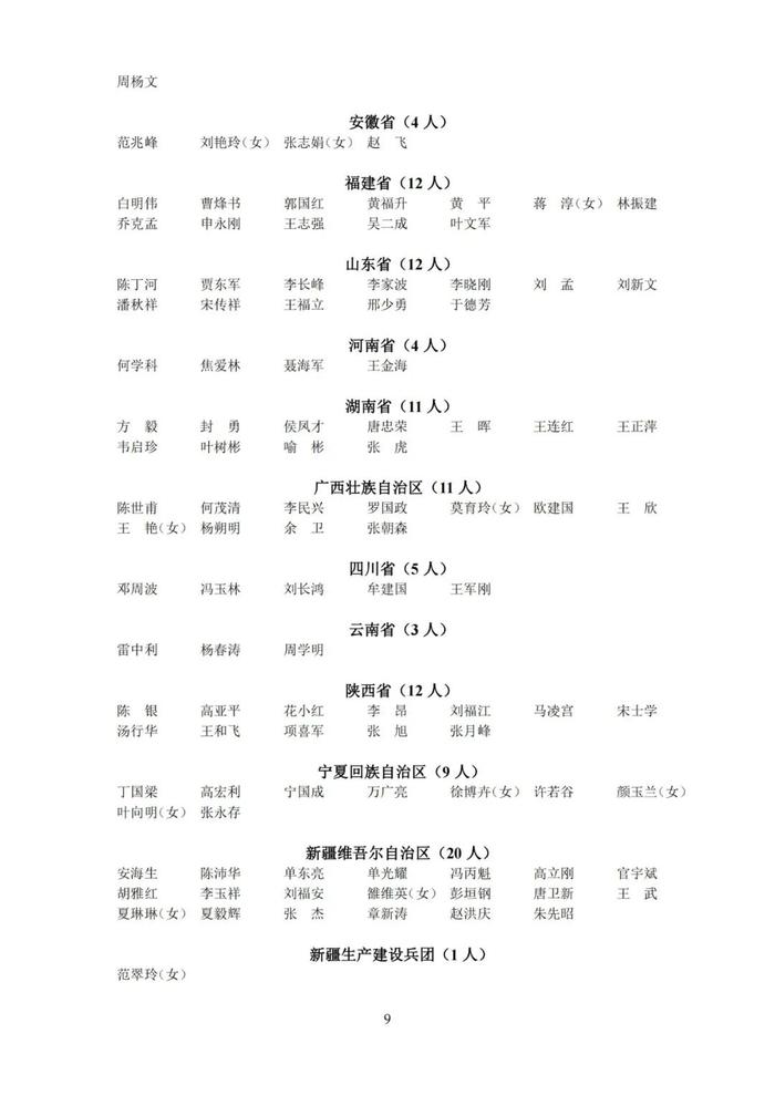 新批次中级注安师注册人员名单公布！