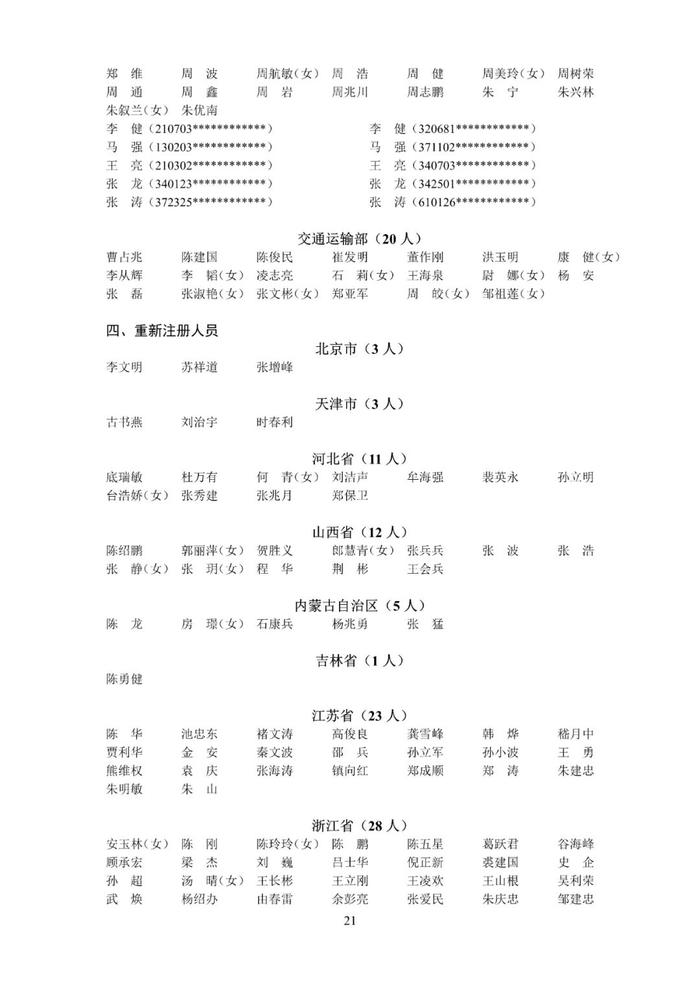 新批次中级注安师注册人员名单公布！