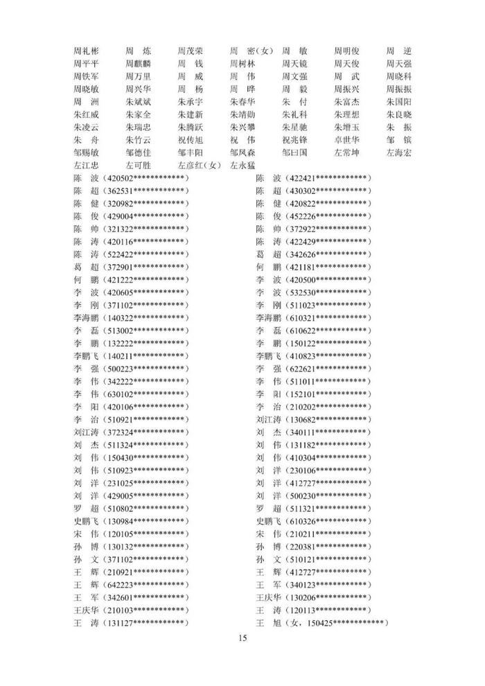 新批次中级注安师注册人员名单公布！