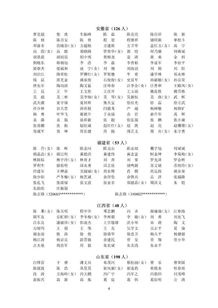 新批次中级注安师注册人员名单公布！