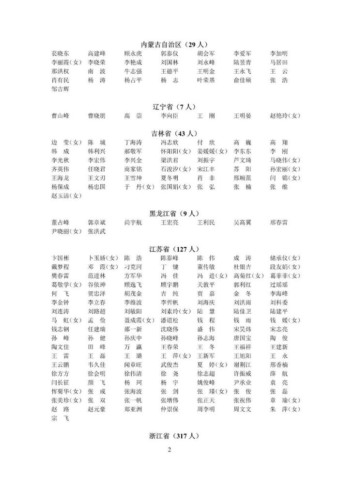 新批次中级注安师注册人员名单公布！