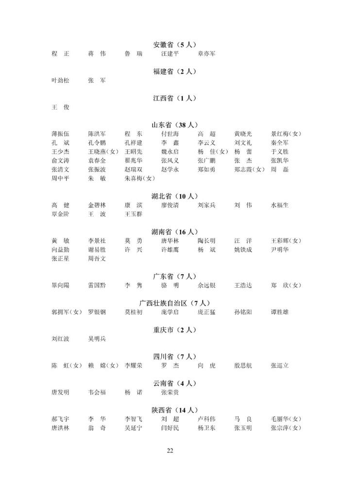 新批次中级注安师注册人员名单公布！