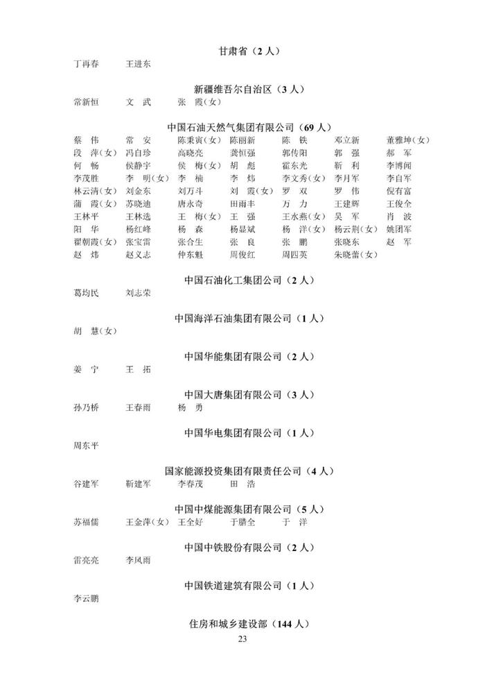 新批次中级注安师注册人员名单公布！