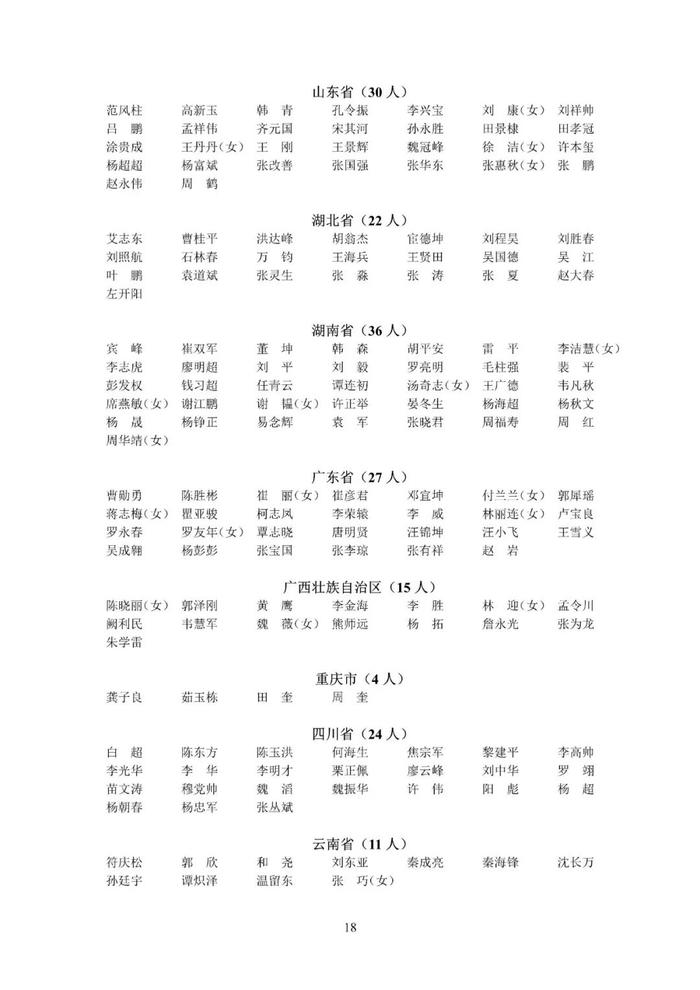 新批次中级注安师注册人员名单公布！