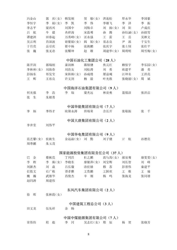 新批次中级注安师注册人员名单公布！