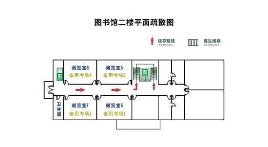 考生请关注丨2023年滨海新区高考考点入场路线图及考场分布示意图发布