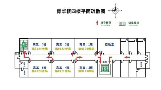 考生请关注丨2023年滨海新区高考考点入场路线图及考场分布示意图发布