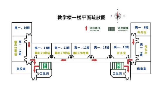 考生请关注丨2023年滨海新区高考考点入场路线图及考场分布示意图发布