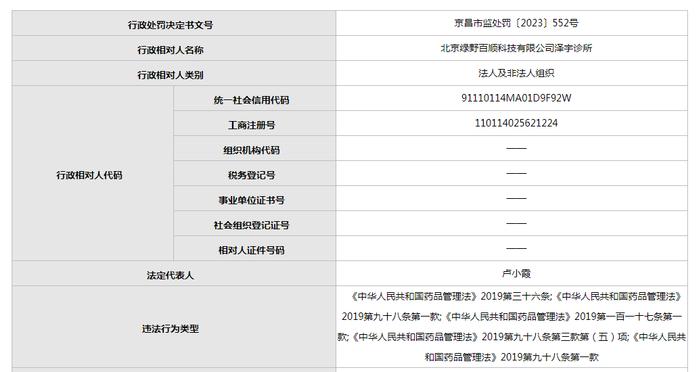 销售使用劣药等  北京绿野百顺科技有限公司泽宇诊所被罚13万