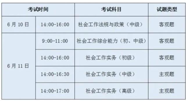 考生注意！2023年社工考试准考证已开始打印！考试加油