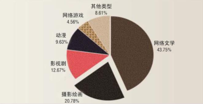 护航民营企业发展壮大！浦东法院数字化赋能审判实践，三年受理26.2万件涉民营企业案件