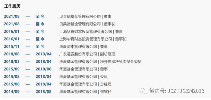 首家外资公募懂事长突然离职，爆款基金1年多亏了30%...