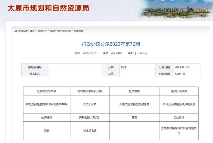 违反《城乡规划法》  太原东祥和房地产开发有限公司被罚47万余元