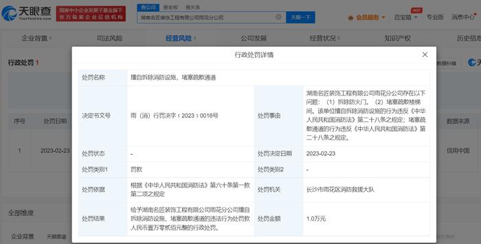 不及时消除火灾隐患  湖南名匠装饰工程有限公司雨花分公司被罚