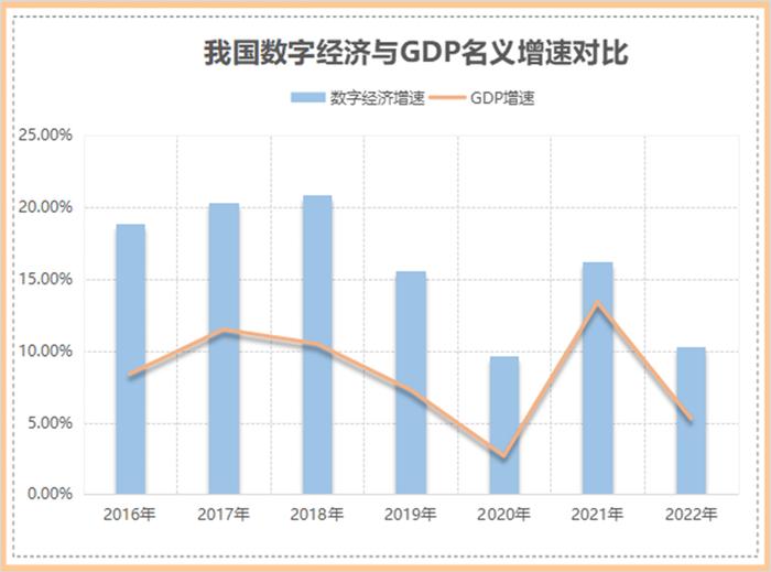 【中特估专题】特估该怎么投？关注三个类型，把握两条思路