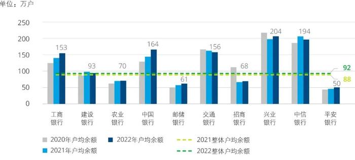 【报告】上市银行洞察系列六、浅析商业银行普惠金融的可持续发展