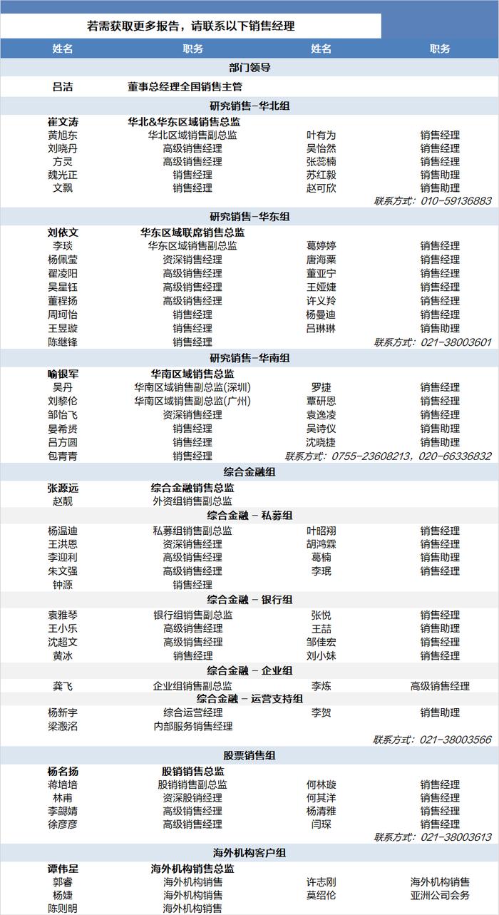 【广发•早间速递】如何评估存款利率下调对经济的影响